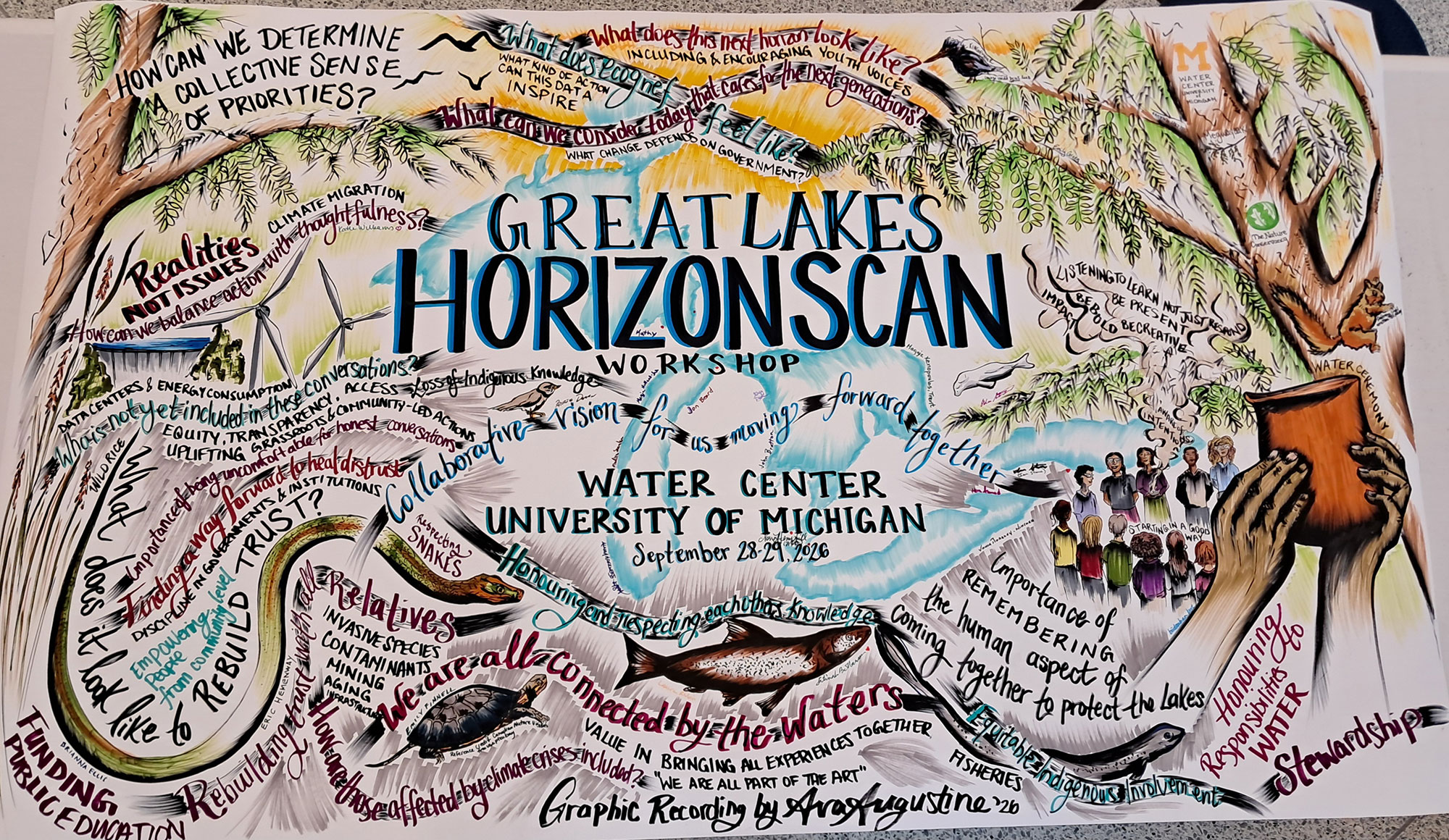Mural by Ava Augustine