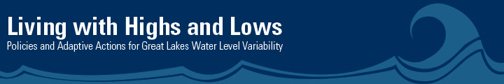 highs and lows banner