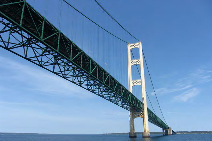 Mackinac Bridge