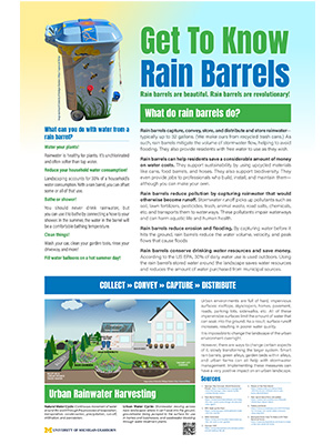 Get to Know Rain Barrels