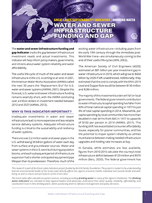 Great Lakes Sustainability Indicators: Water Indicator | Water and Sewer Infrastructure Funding and Gap